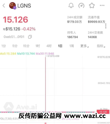 注意，这几个诈骗资金盘已经崩盘【奥拉丁,联合旅业,德孝泉,NPC质押,
