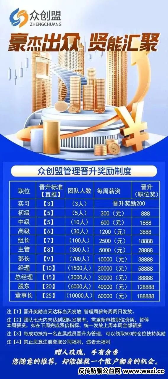 【众创盟】股票跟单类资金盘骗局，高度预警，即将崩盘跑路。