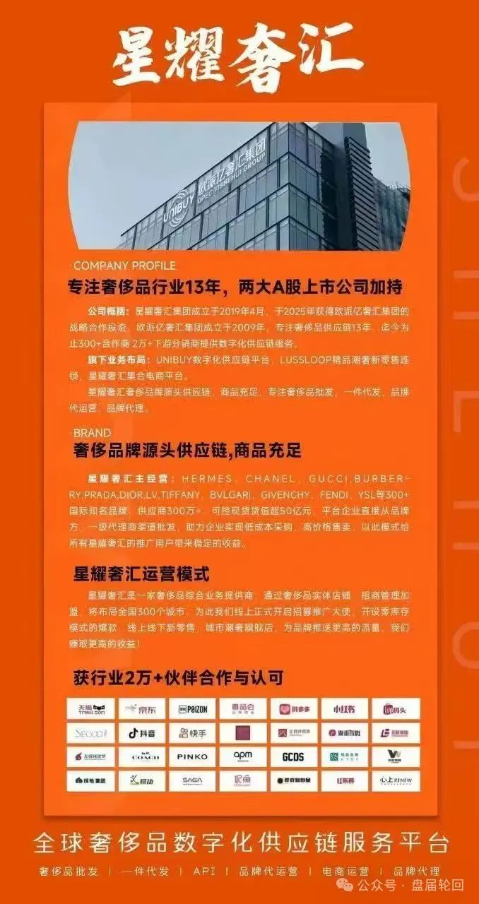 【星耀奢汇】 百分百的资金盘骗局； 这个肯定也是境外诈骗团伙所开