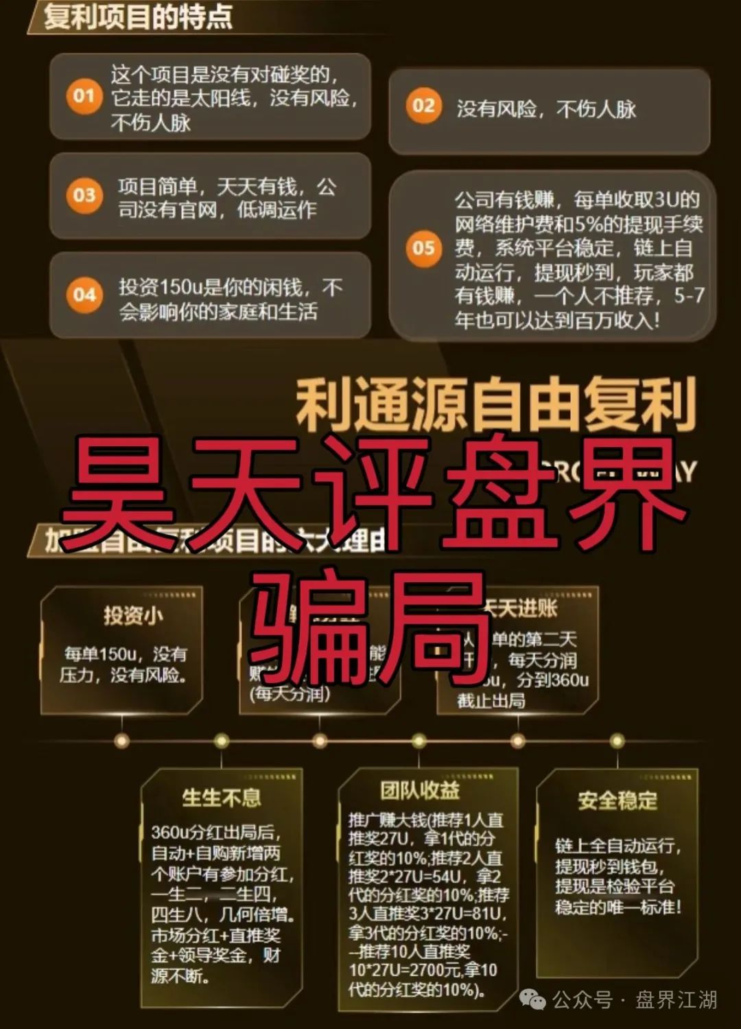 【利通源】分红类资金盘骗局，原“布鲁交易所”诈骗团伙所开韭菜盘