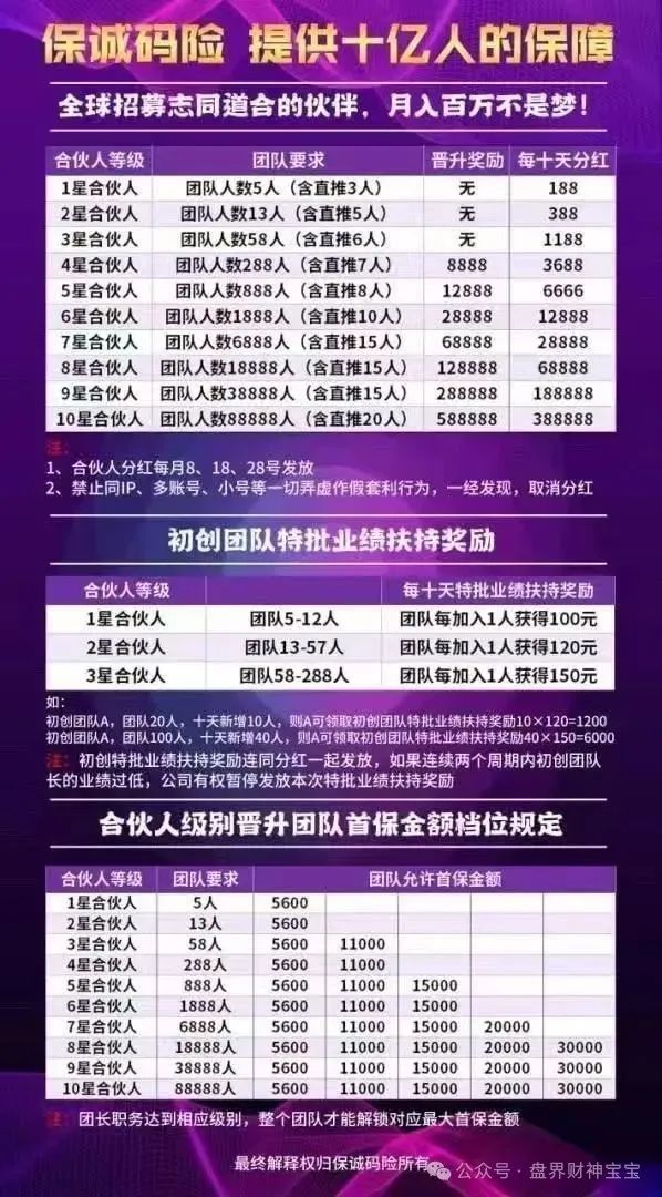 警惕“保诚码险”彩票带单骗局：团队长涉嫌开设赌场罪，建议远离！