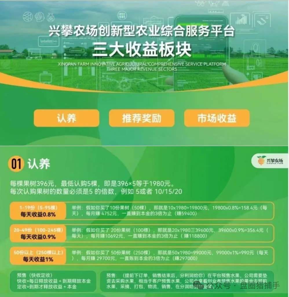 【兴攀农场,凤凰潮,中洲联储,安我股保,MC公链】远离资金盘传销骗局！