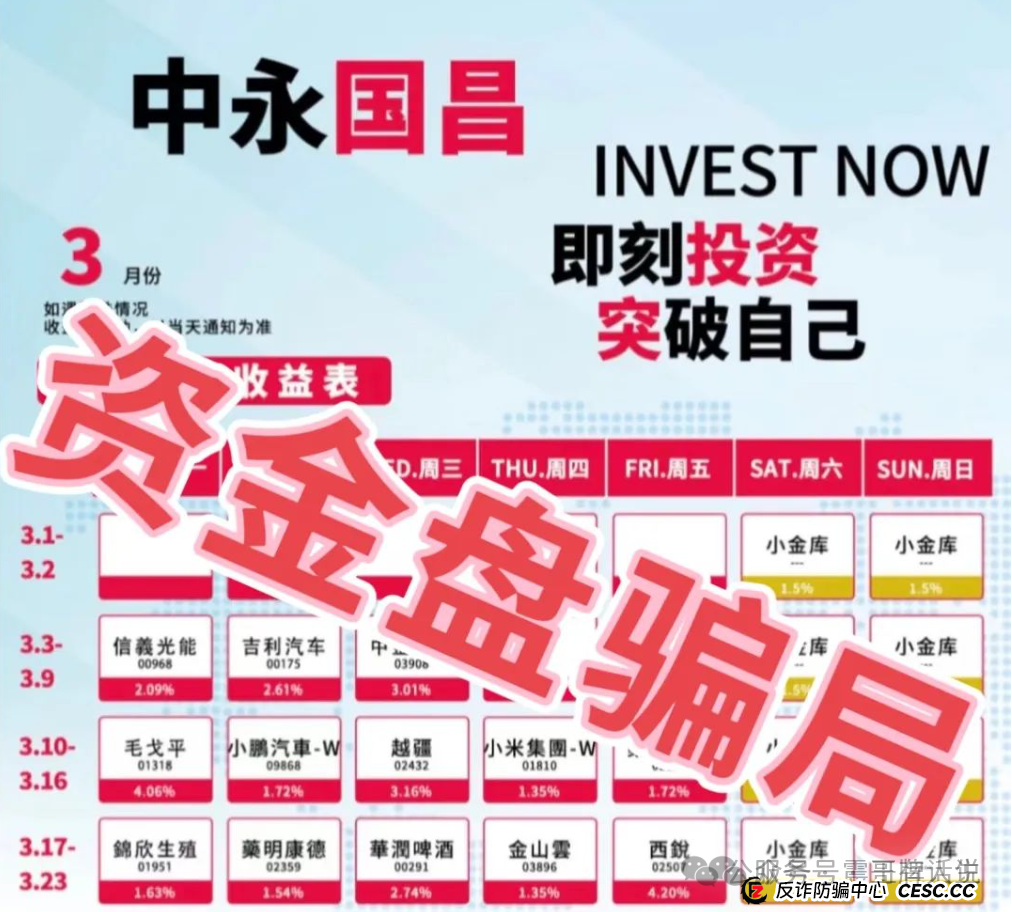 “中永国昌”带单资金盘崩盘前夜！震哥紧急预警操盘手收割