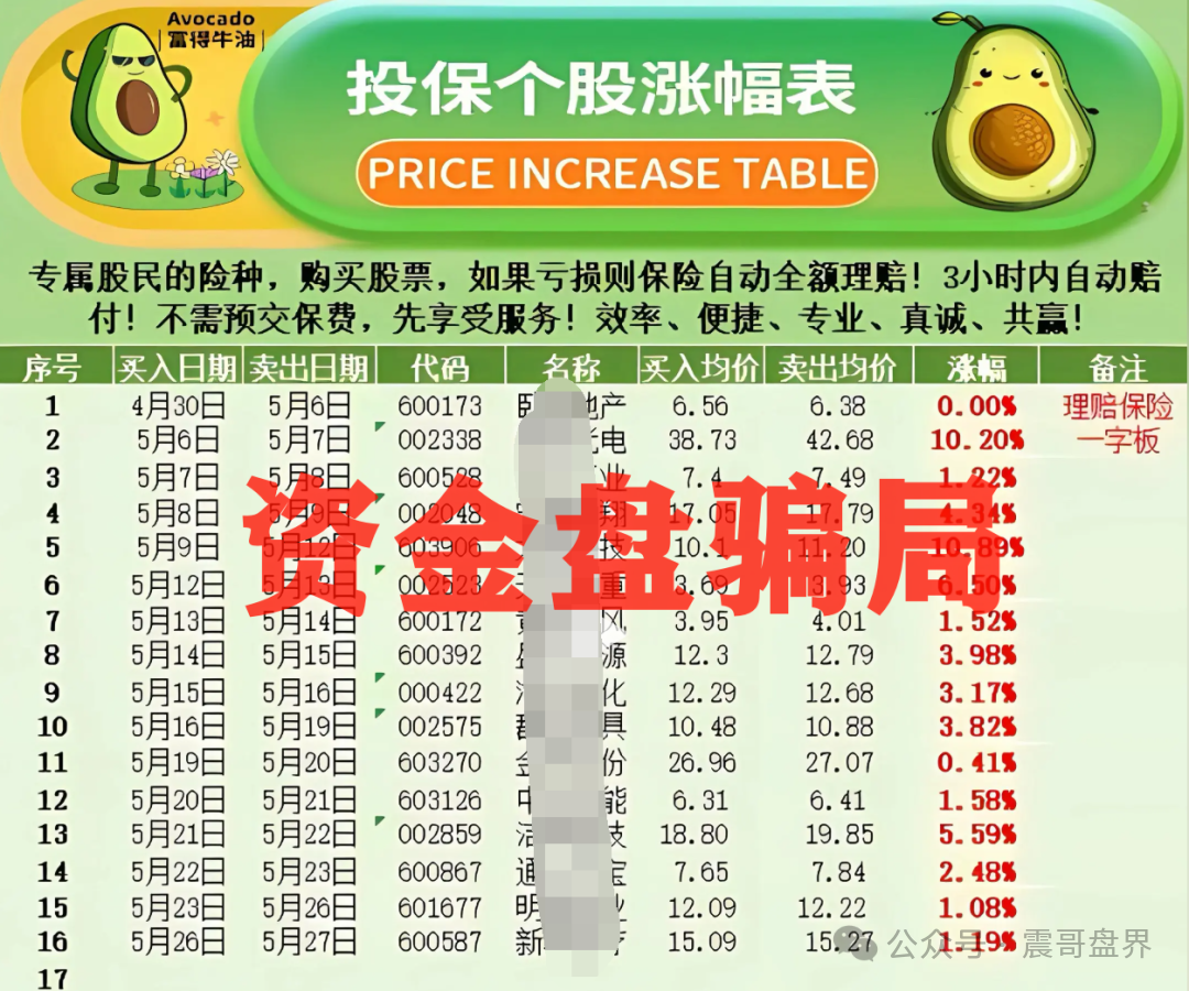 %title插图%num
