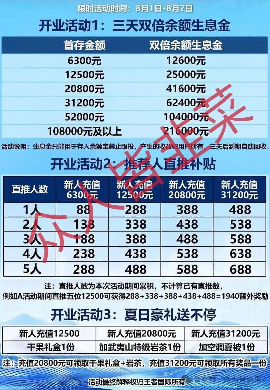 【东南财富,国家能源】千万别信，这些都是互联网诈骗项目，随时跑路