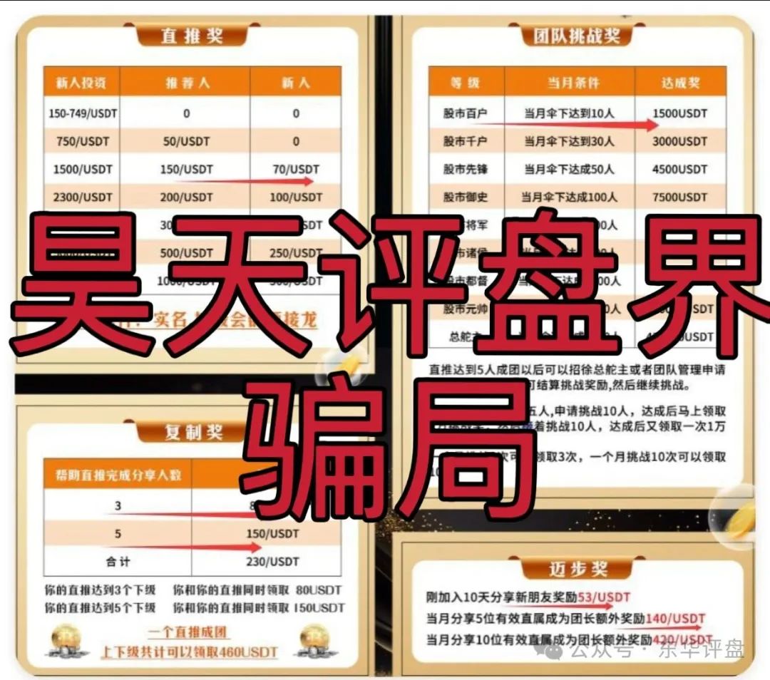 资金盘骗局【博股会】操盘手圈钱过千万，部分团队撤离，即将崩盘跑
