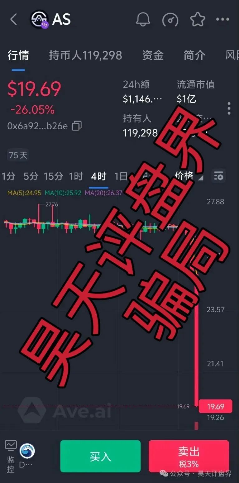 【爆料】【AKAS】资金盘骗局暴跌26%，暴跌只是开始，归零只是时间问题！