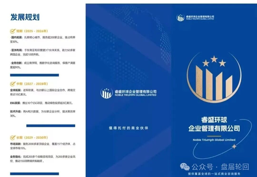 睿盛环球Golden Link已经开始单割，前身是博瑞通，即将全线崩盘跑路。