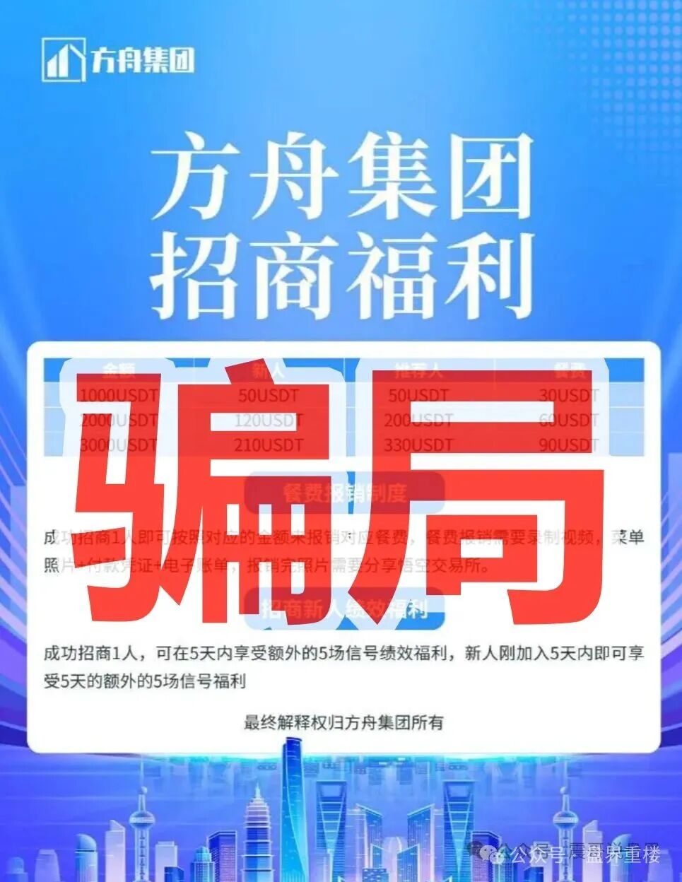 【币联胜（方舟联盟）】交易所合约跟单类资金盘骗局，已经单割会员，高度预