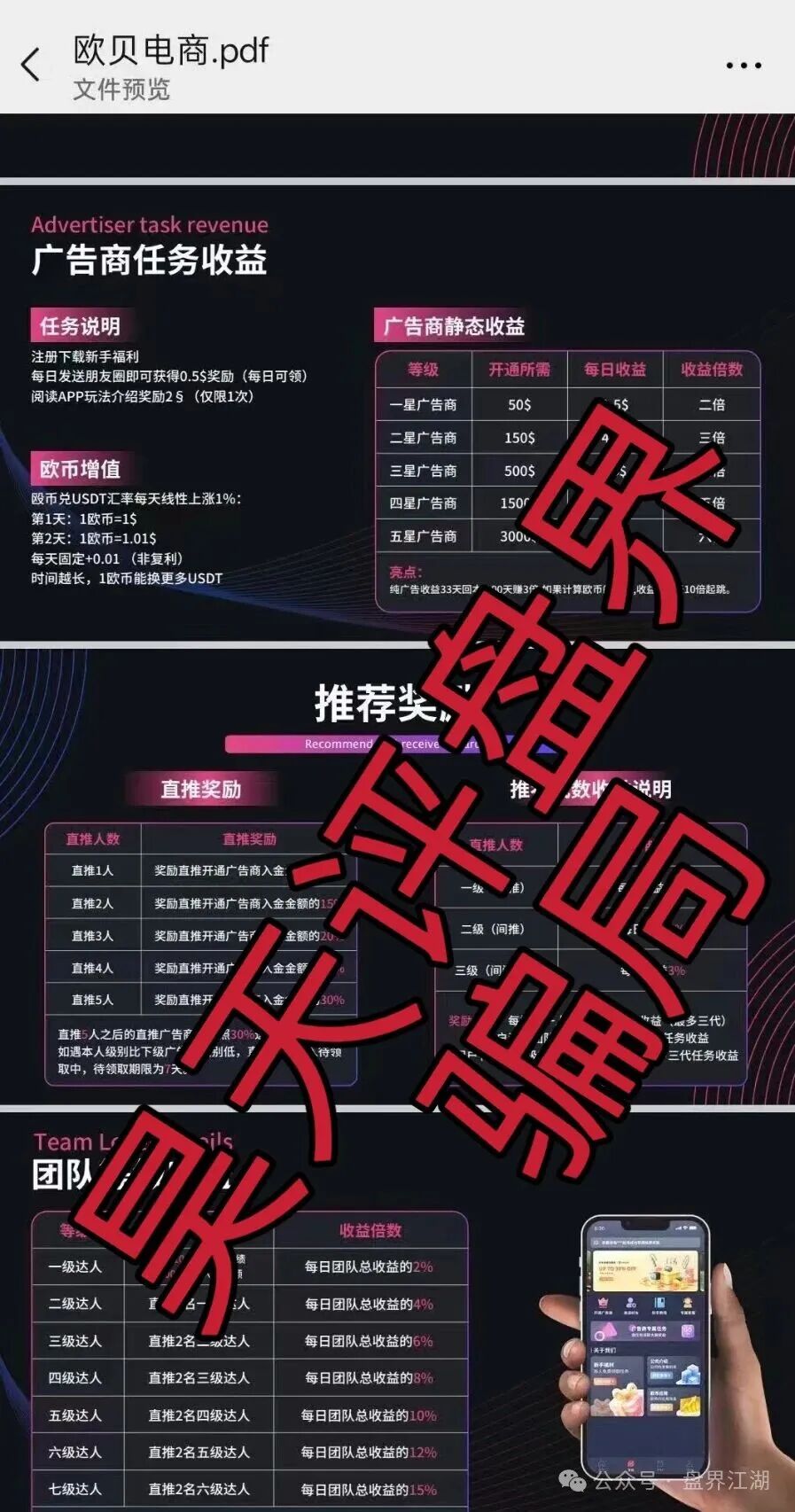 【欧贝电商OBEY】又一个分红类资金盘骗局，高度预警，看见一定要远离