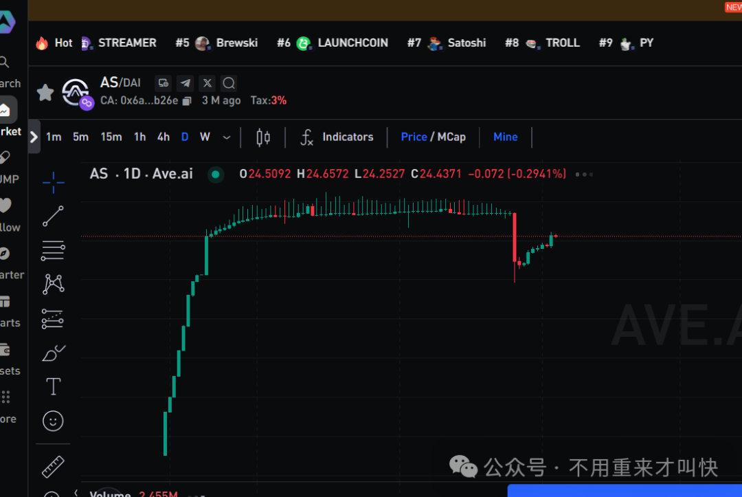 大崩盘预警！奥拉丁仿盘AKAS崩盘倒计时，AS即将再次暴跌30%，第二次暴