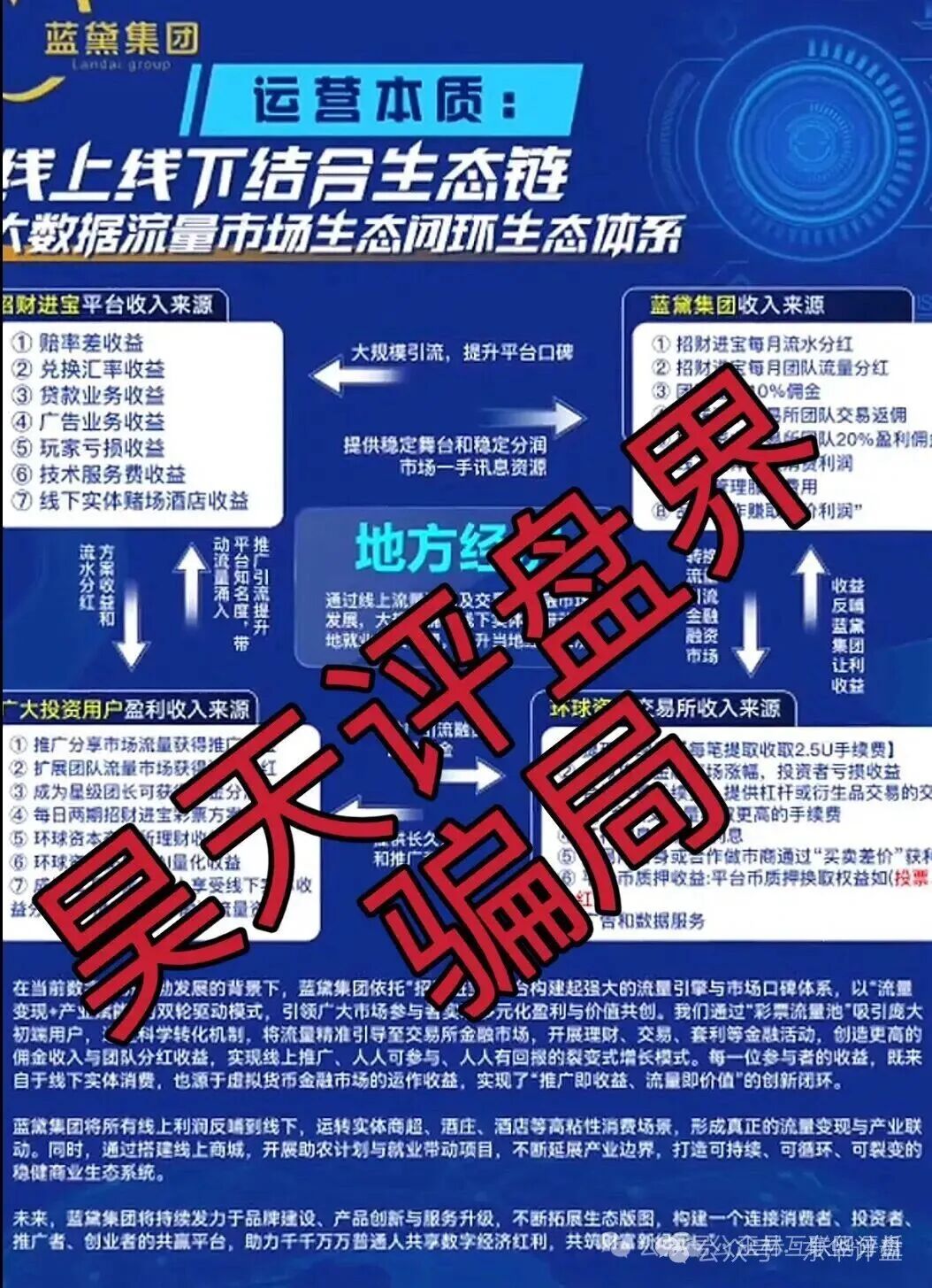 【泓睿汇（群英荟）】资金盘骗局，原“蓝黛彩票”骗局的二次收割平移重启盘