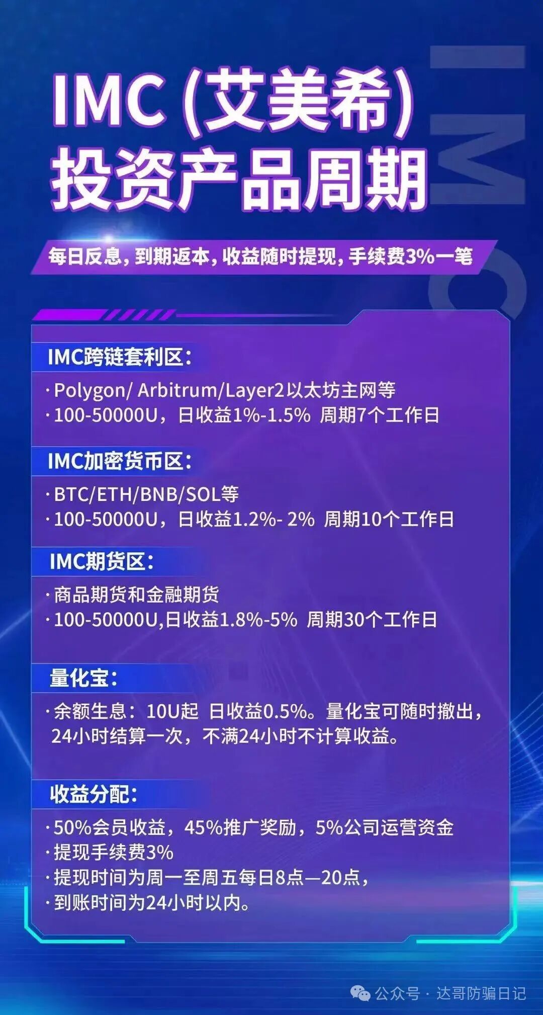 预警提醒【IMC(艾美希)】资金盘明日上线，目测应该比较短命，不建议参与，看到请远离！