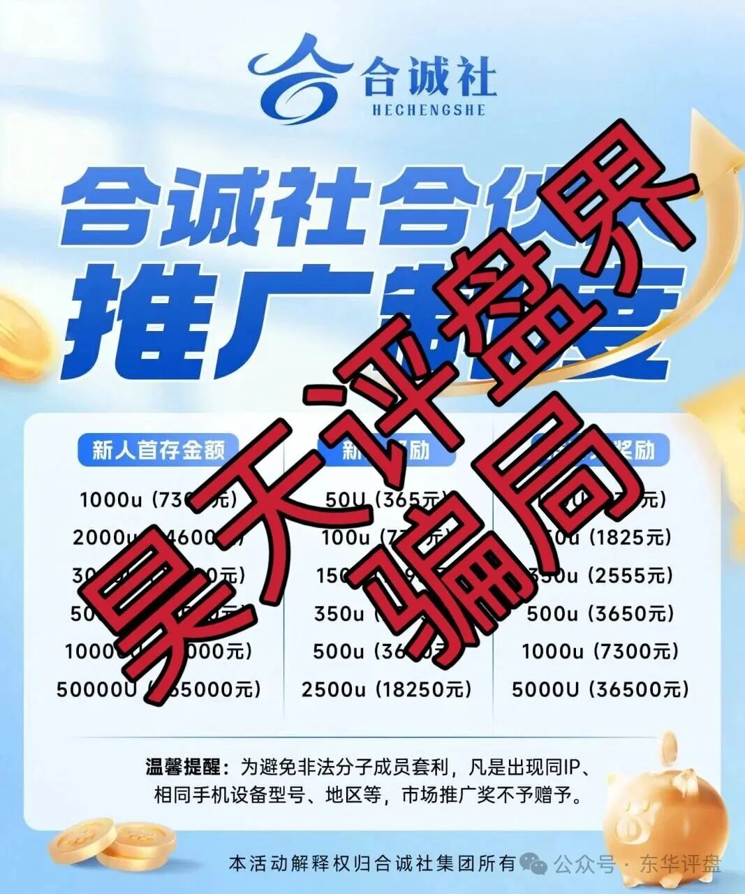 【合诚社】又一个跟单类资金盘骗局,典型的一轮圈杀猪盘,看见一定要远离!