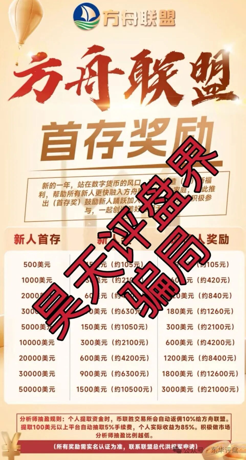 方舟联盟币联胜交易所合约跟单类资金盘骗局，已经全网锁仓重启，大量单割会