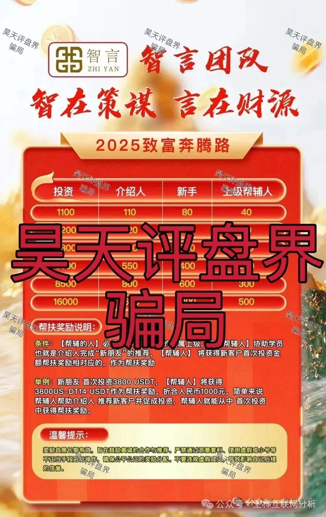 骗局曝光【智言团队，百汇通公会，泛亚联盟】随时可能卷钱跑路！