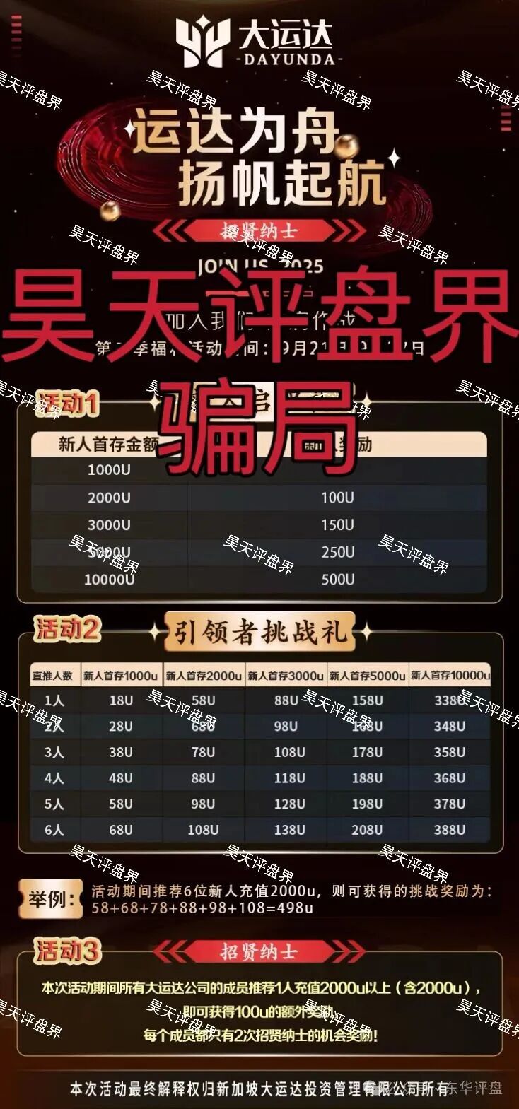 【大运达】期货类资金盘骗局，又一个冒充正规公司的杀猪盘骗局，高度预警，