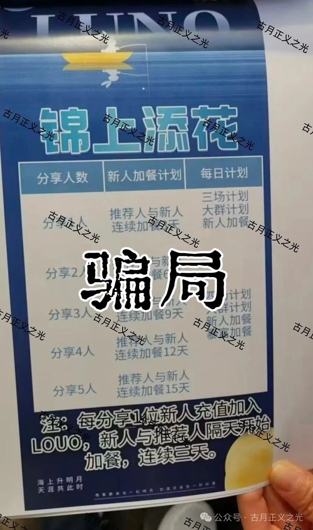 鲁诺交易所合约带单类资金盘骗局，导师叶伟信，搞工作室非法吸金，资金盘的