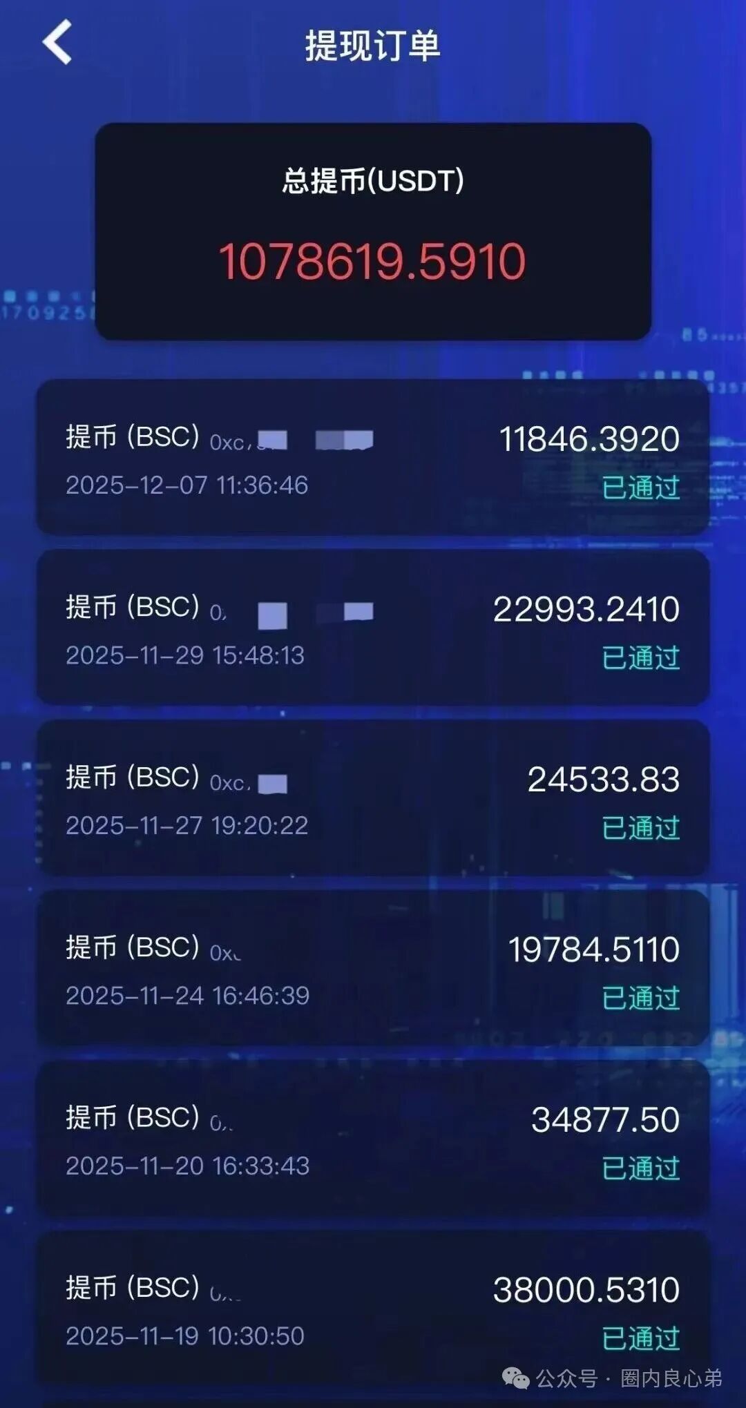 Golden Link 睿盛环球，大量活动促销，崩盘跑路不远，注意警惕。