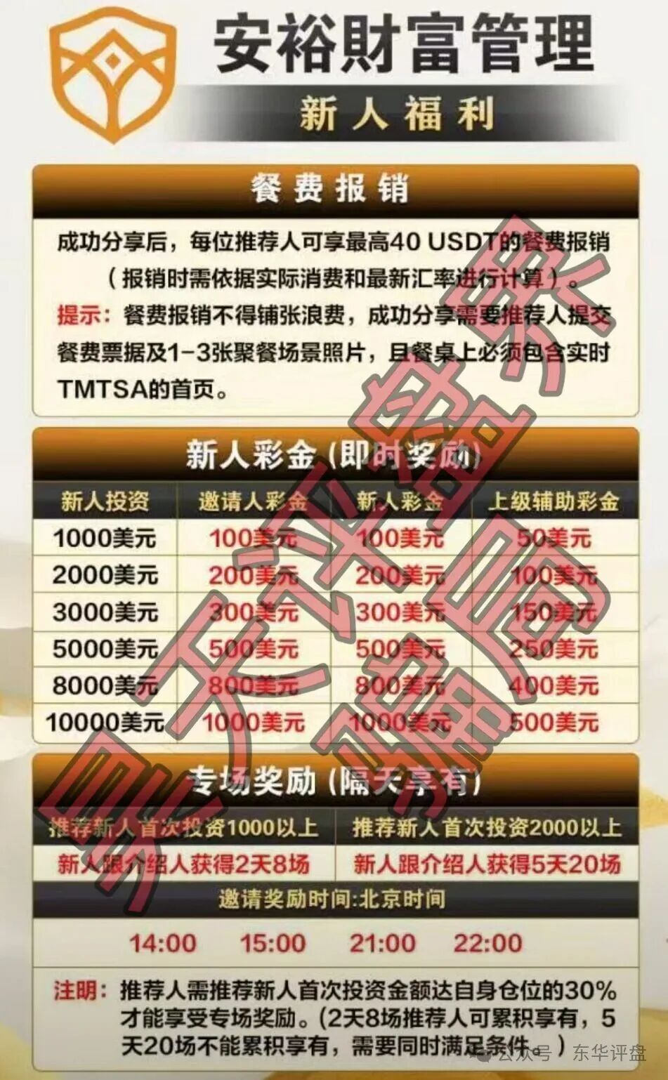 资金盘骗局【安裕财富管理（TM交易所）】又单割了4千多名会员，基本是凉了，跑路前兆！