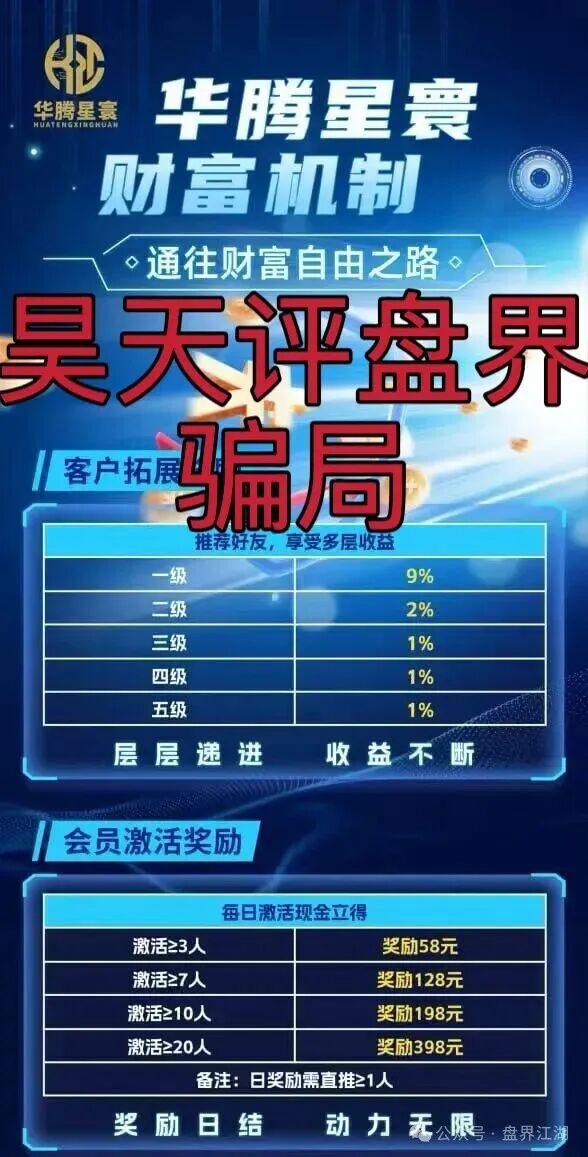 【华腾星寰】分红类资金盘骗局，典型的杀猪盘，已经开始单割，绝对是要跑路了！