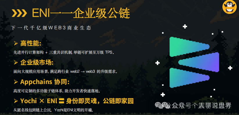 【Yochi】空气币资金盘骗局，快割项目，看见远离！