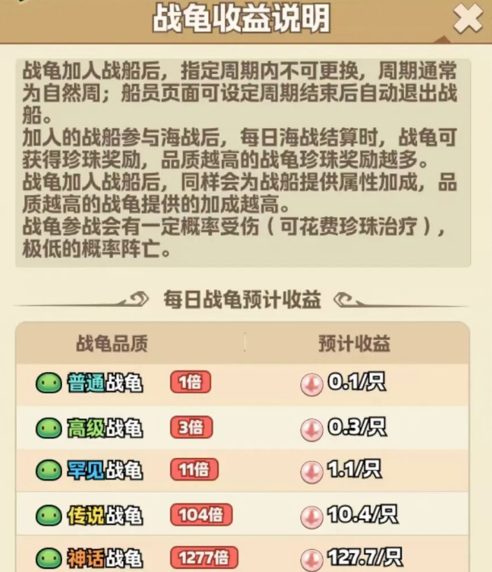 前几天预热很火的【乌龟海战】刚上线就崩盘，为什么把玩家全劝退了石沉大海