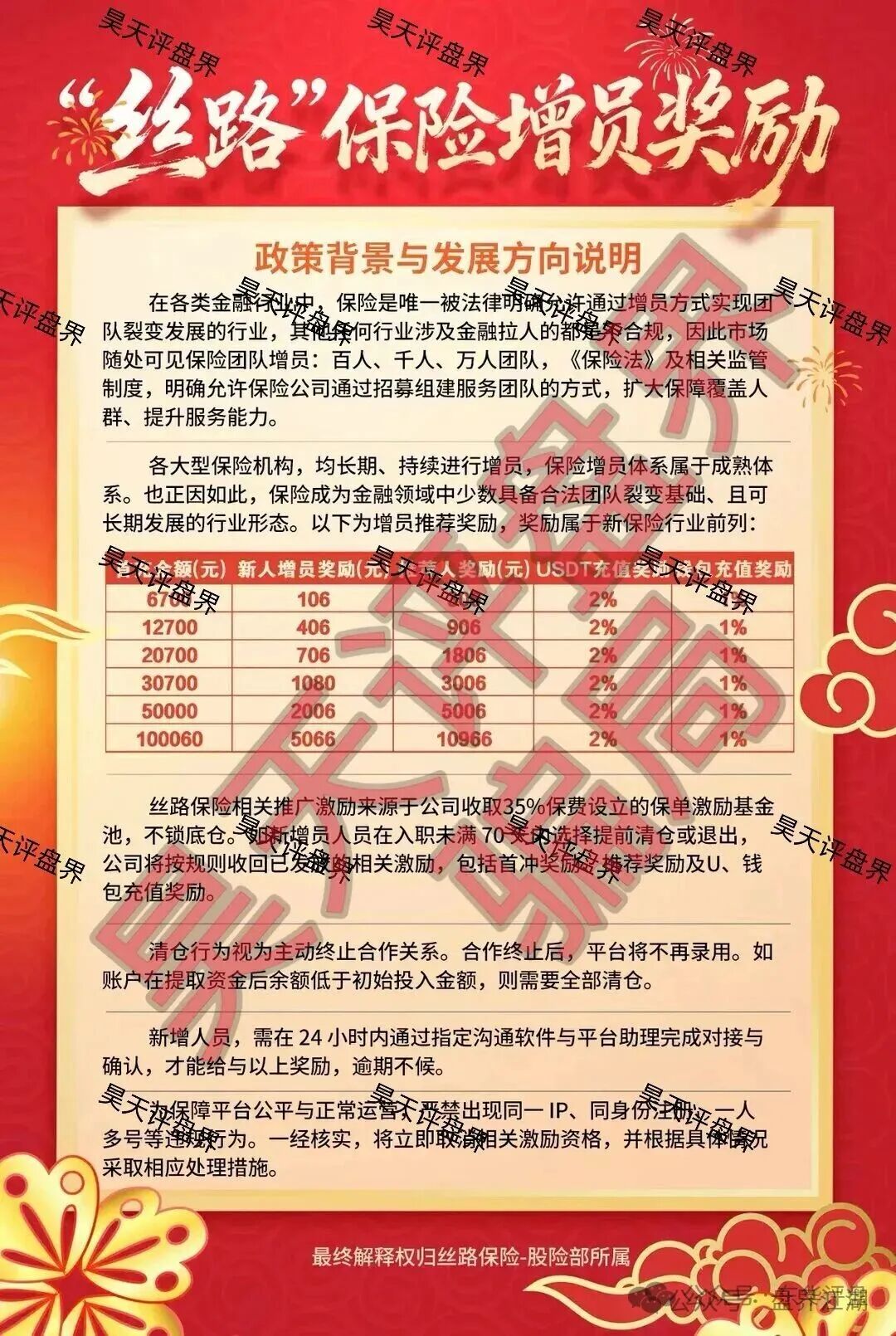 【丝路保险股票】跟单类资金盘骗局，原“安我股保”的平移重启盘，已经开始