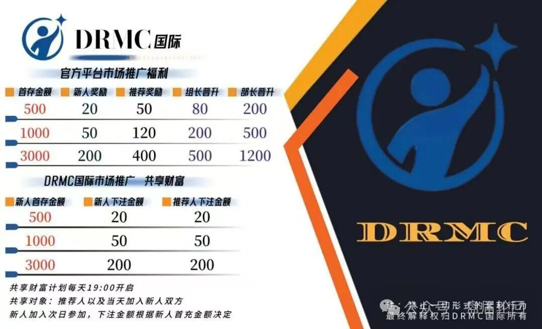 【预警】DRMC彩票跟单骗局：疯狂收割团队，数百人资金被卷走  马上全线崩盘！