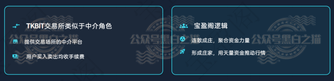 “TKBIT交易所”虚假项目，“宝盈阁”真相一目了然......