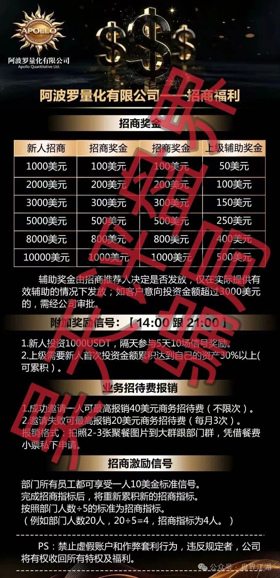阿波罗量化资金盘骗局：操盘手刘德伟又单割了500多人，已经被调查中，高度预