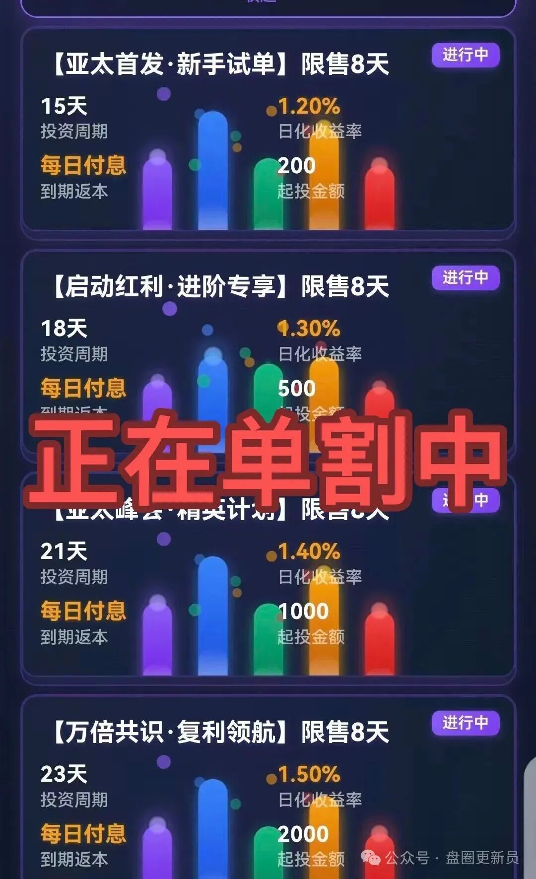 曝光‼️【霖达通，速充通，九彩果鲜，长城易趣】最新资金盘诈骗项目，马上