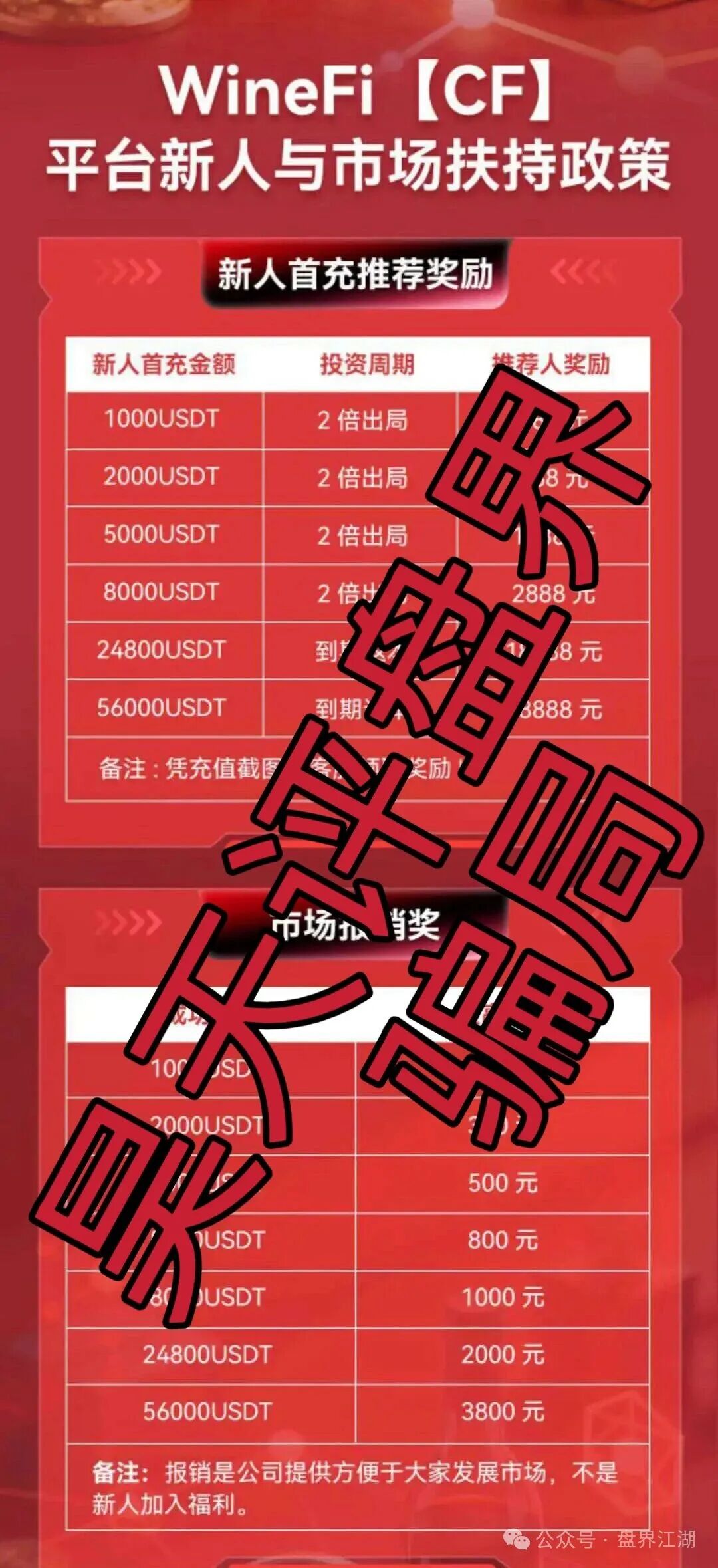 【WineFi（CF）】分红类资金盘骗局，借“红酒+区块链”名义搞诈骗活动，即将崩盘跑路！