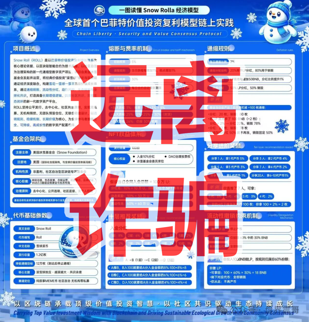 【Snow Roll】雪球币资金盘骗局，39倍收益，传销十代，你信了？