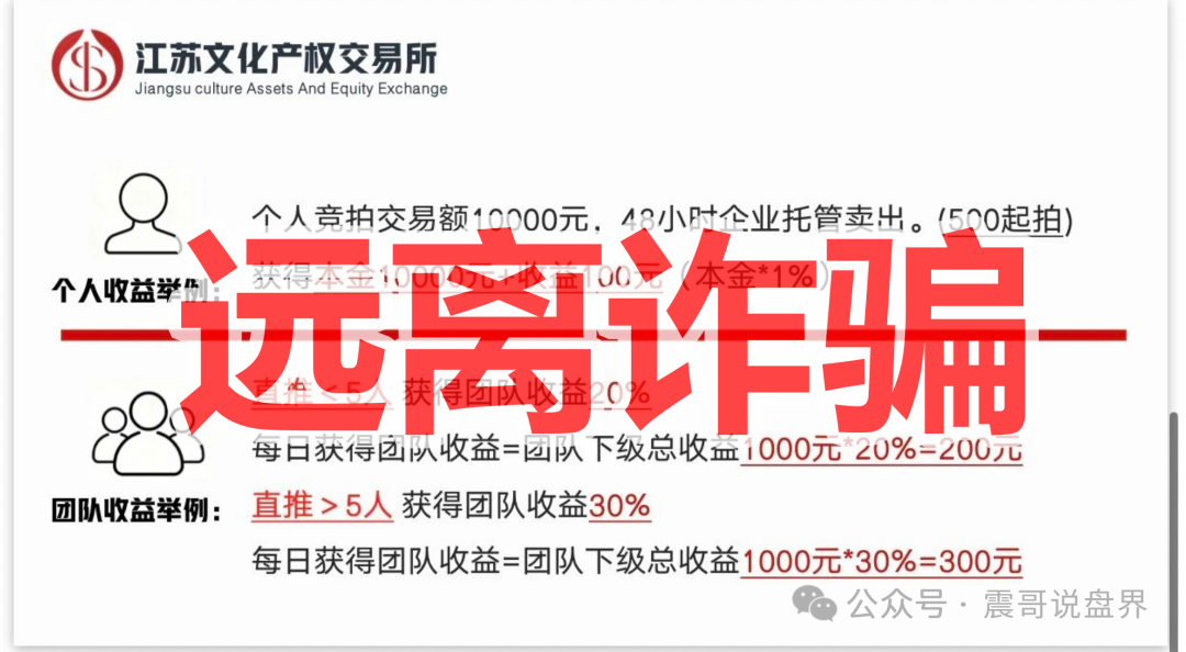 【文通艺】盗用江苏文交所国资名头，典型的套牌资金盘骗局，警惕！