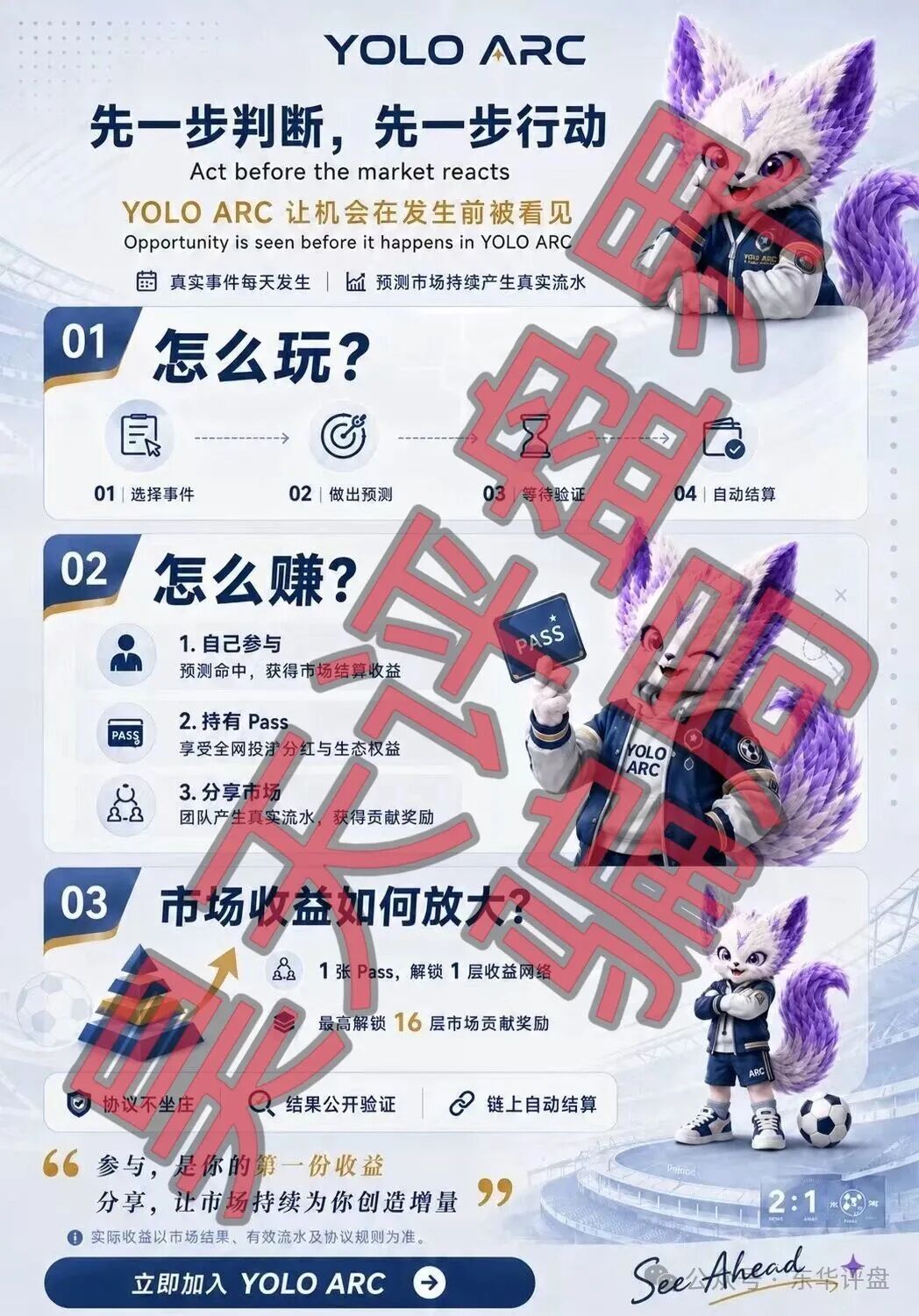 【狐狸社区（YOLOARC）】资金盘骗局，原“大象社区”的平移重启盘，典型的杀