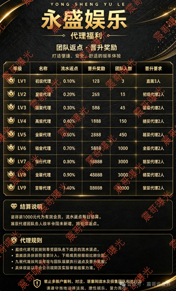 【永盛娱乐】资金盘骗局，前期场场让你中，后期直接杀猪圈钱!